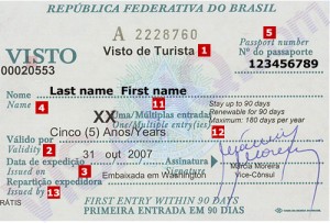 Brazil-visa